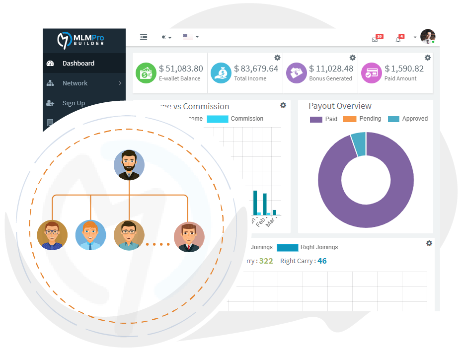 MLM Pro Builder Dashboard